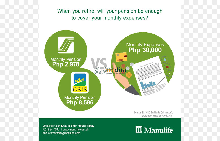 Citizen Choice Insurance Investments Manulife Philippines Investment Fund Life PNG