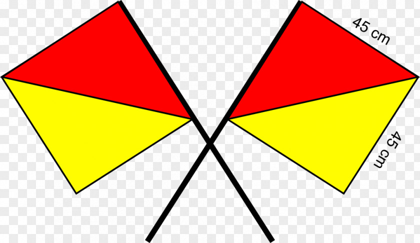 Merah Putih Flag Semaphore Semapur Information Scouting PNG