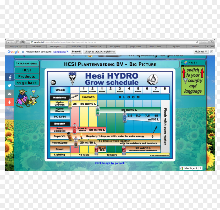 Hydroponic Grow Box Hidden Computer Program Display Device Monitors Text Messaging PNG