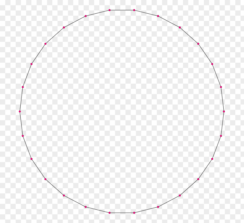 Polygon Regular AGQ Nutrition Dodecagon Circle PNG