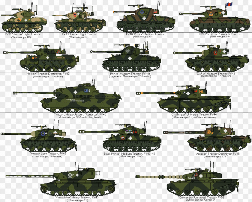 Lapeer Tanks And Armored Fighting Vehicles Armoured Vehicle Firearm PNG