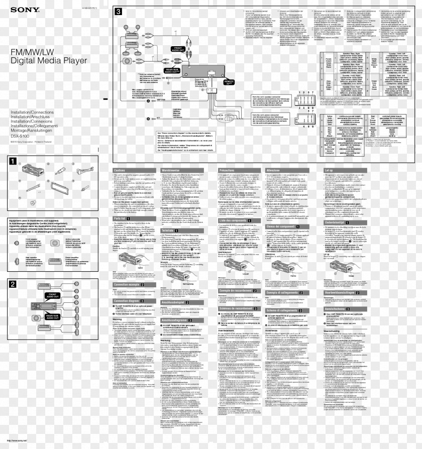 Sony Wiring Diagram Electrical Wires & Cable Harness PNG