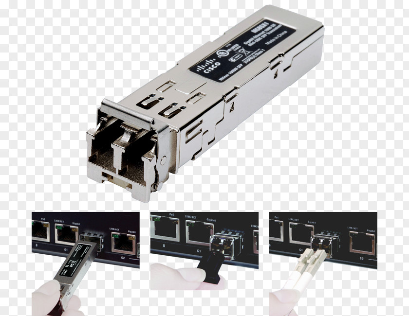 Brochure Business Small Form-factor Pluggable Transceiver Multi-mode Optical Fiber Gigabit Interface Converter Ethernet PNG
