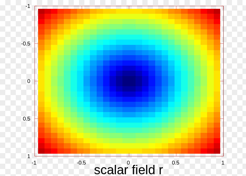 Scalar Field Matrix Scalar–tensor Theory Qaru PNG