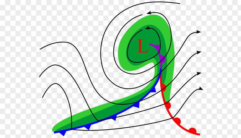 Weather Front Cold Occluded Air Mass Warm PNG