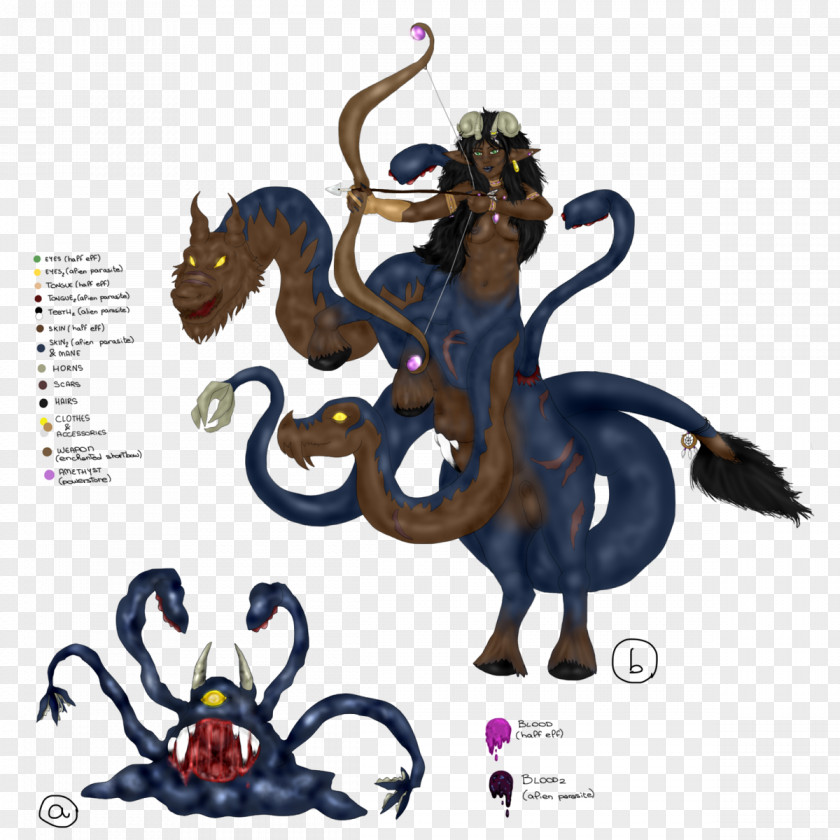 Centaur Character Figurine Organism PNG