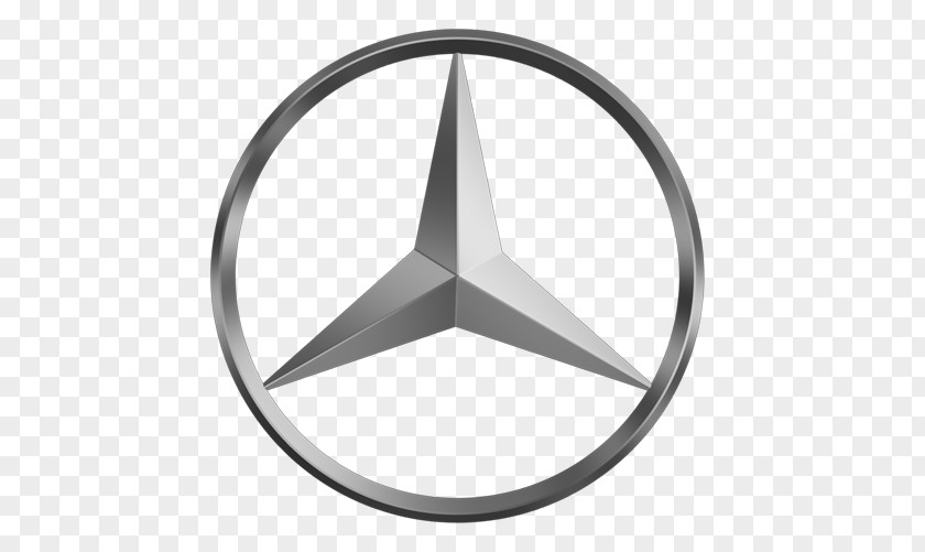 Mercedes Mercedes-Benz S-Class Car MERCEDES B-CLASS PNG