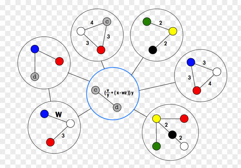 Line Point Technology PNG