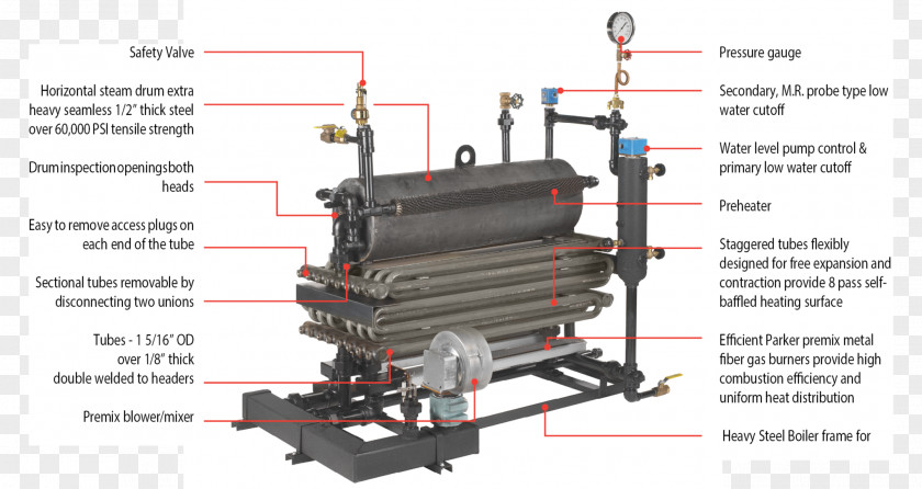 Steam Boiler Wiring Diagram Electrical Wires & Cable Transformer PNG