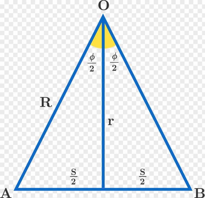 Triangle Isosceles Equilateral Center PNG