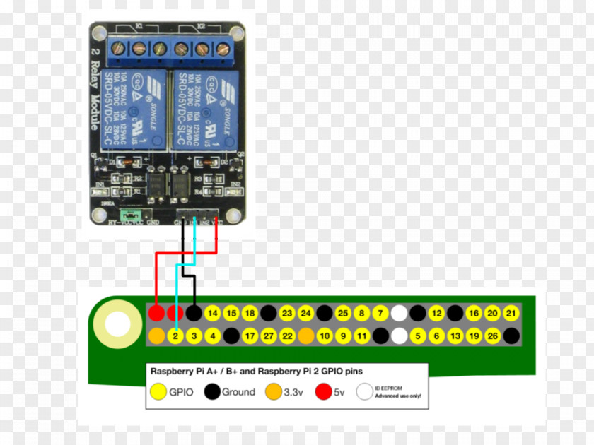 Voice Command Device Raspberry Pi 3 General-purpose Input/output Single-board Computer Installation PNG