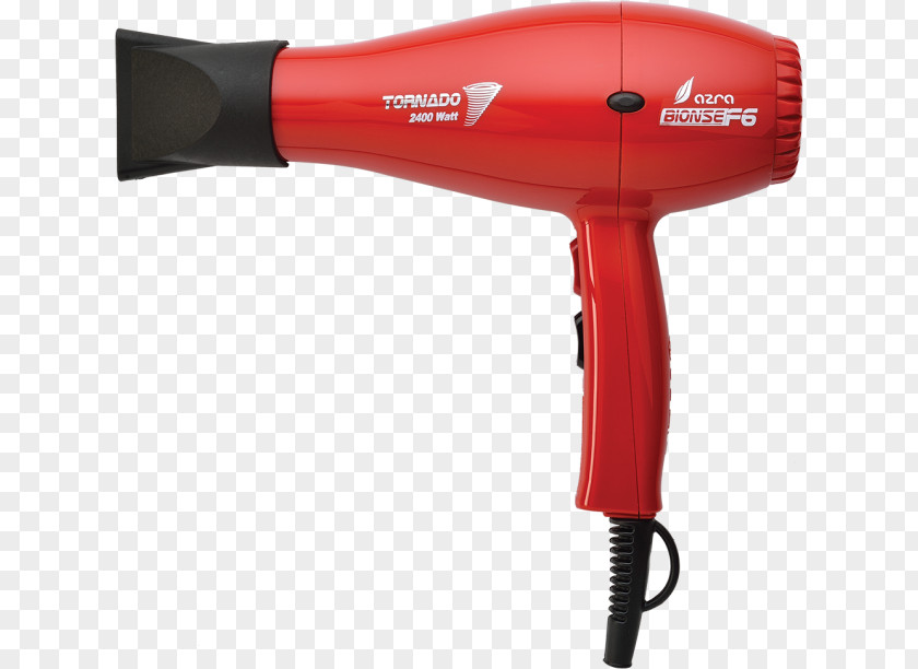 Hair Dryers GA.MA Ion Care PNG
