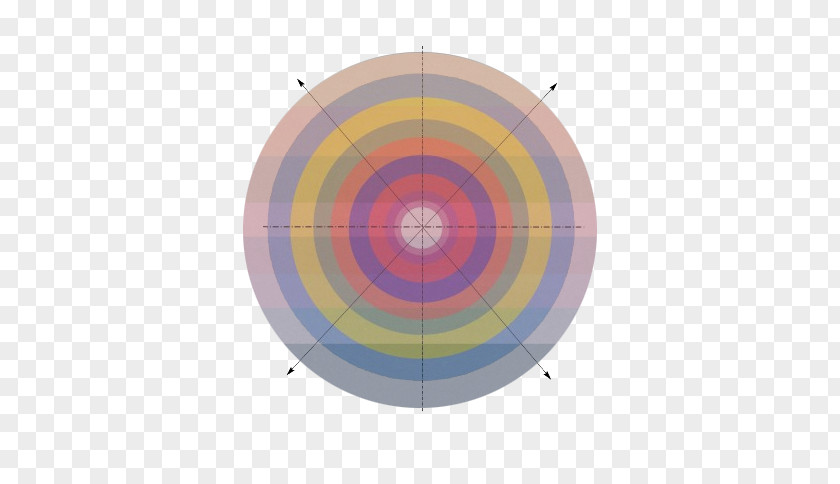 Spiral Dynamics Consciousness Circle Target Archery PNG