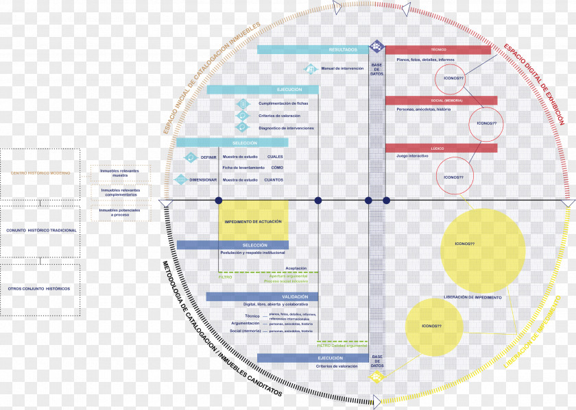 Line Organization Angle PNG