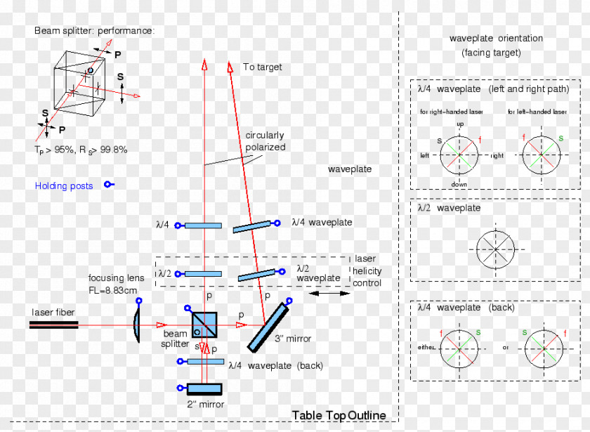 Circular Virus Cell Line Angle Diagram PNG