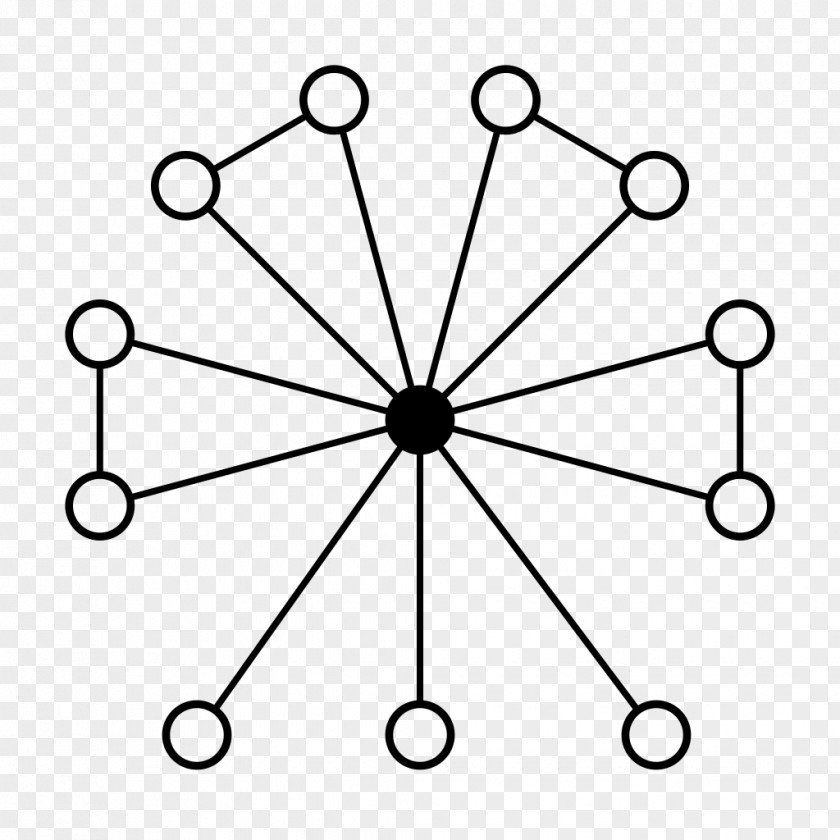 Graph Alternating Group Symmetry Set PNG