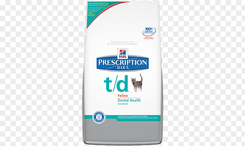 Cat Food Dog Hill's Pet Nutrition Felidae PNG