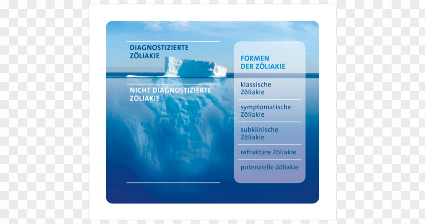 Lokalbahn Celiac Disease Common Food Intolerances 1: Epidemiology Of Coeliac Dr. Schär AG / SPA PNG