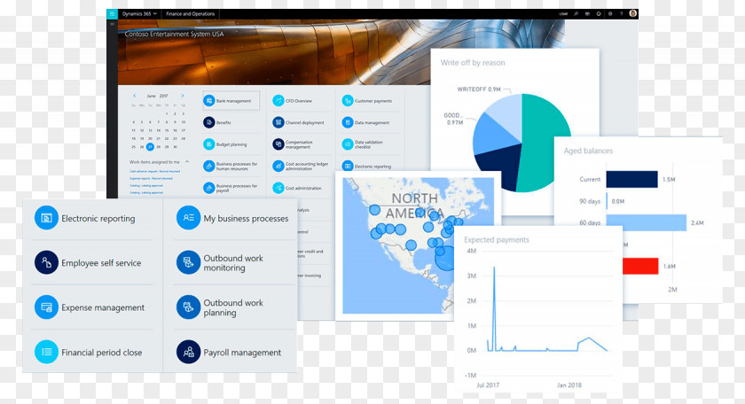 Microsoft Dynamics 365 Enterprise Resource Planning Customer Relationship Management PNG