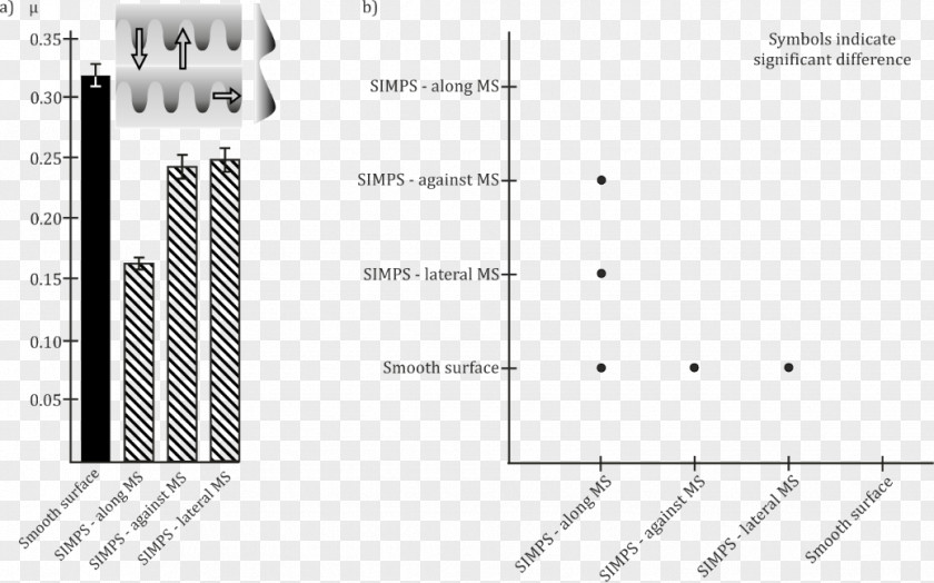 Snake Scale Document White Brand Angle PNG