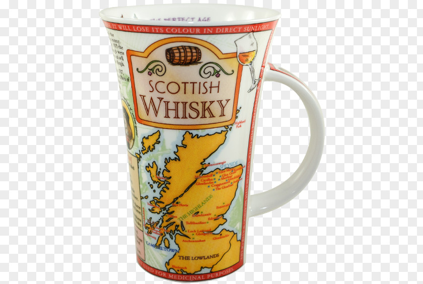 Scottish Cup Coffee Dunoon Mug Tea PNG