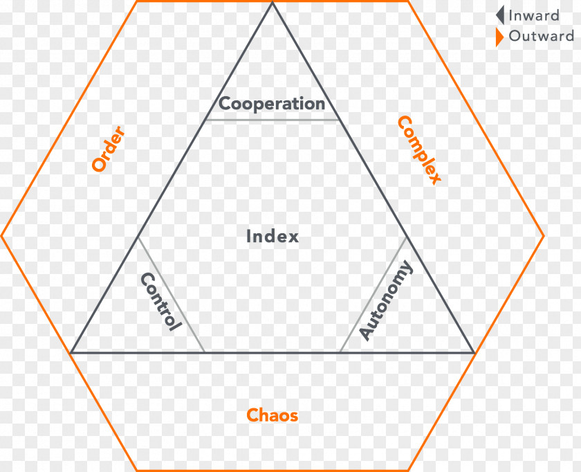 Angle Brand Line Organization Product Design PNG