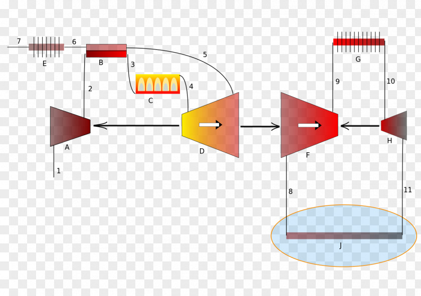 Gas Turbine Line Point PNG