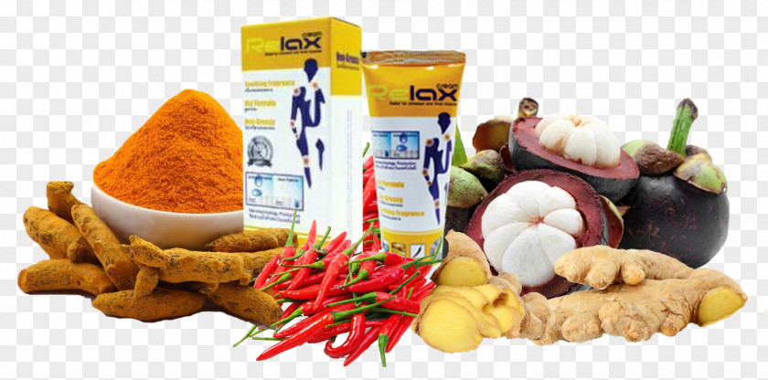 Relax Inflammation Cream Turmeric Pain Arthritis PNG