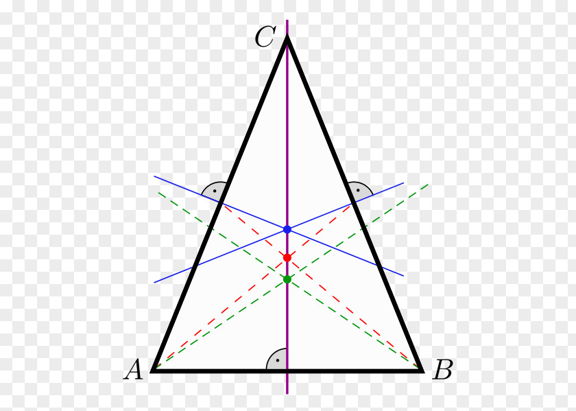 Triangle Isosceles Wikimedia Commons Geometry Right PNG