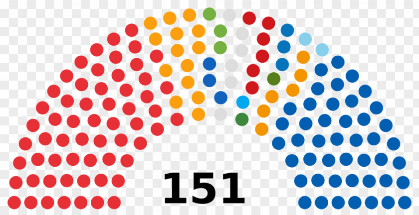 Party And Government Texas House Of Representatives United States Elections, 2018 2010 PNG