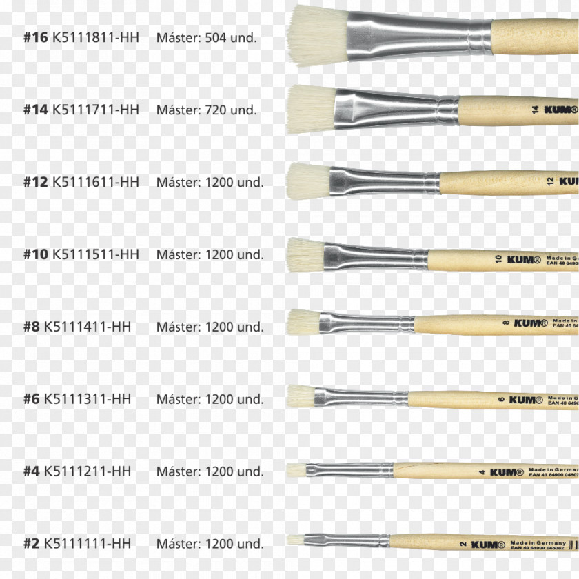 Angle Paintbrush Gross Number PNG