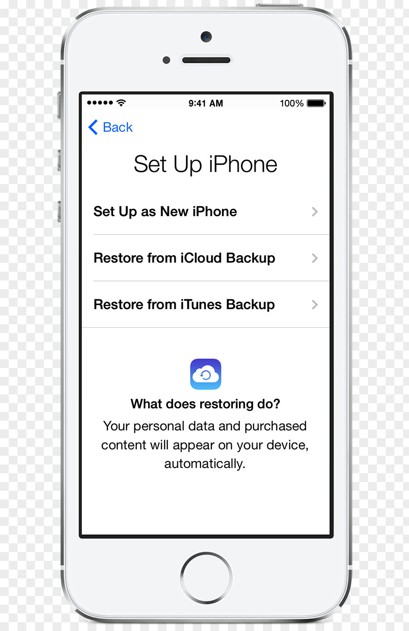 Apple Ios ICloud IPhone 7 Backup IMessage Factory Reset PNG