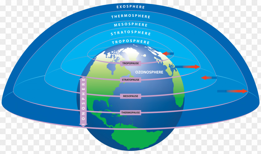 Earth Geosphere Atmosphere Of Clip Art PNG