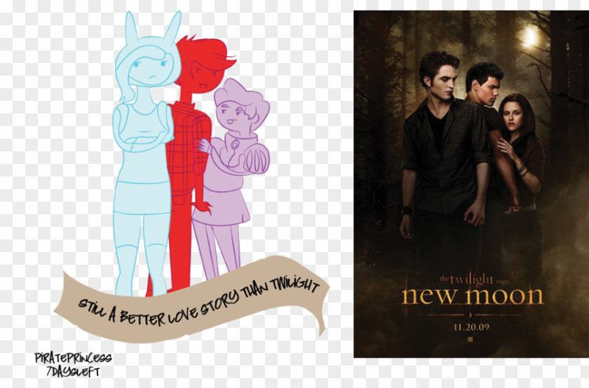 Youtube Bella Swan Jacob Black Edward Cullen The Twilight Saga Poster PNG