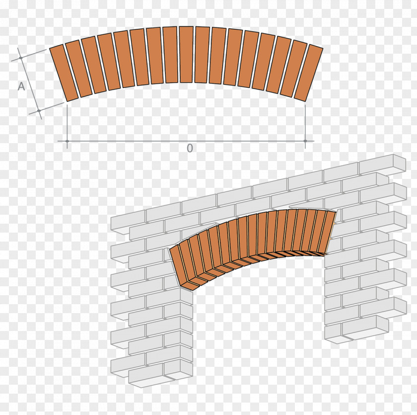 Curve Shape Line Angle PNG