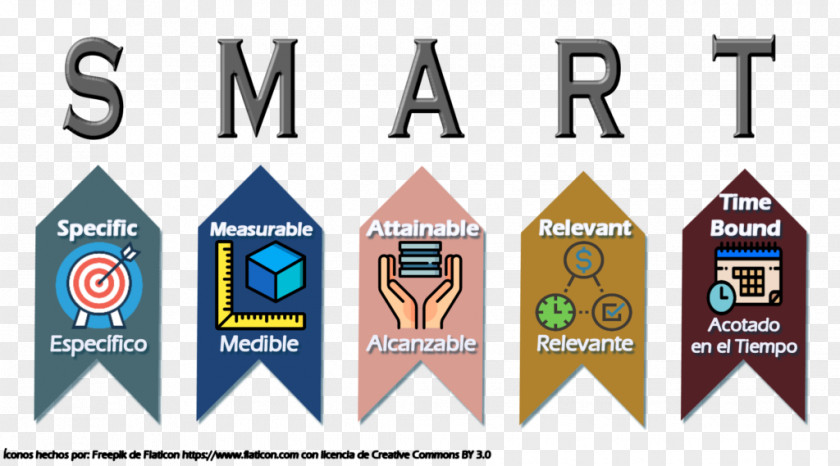 Objetivo SMART Criteria Plan Game Logo Brand PNG