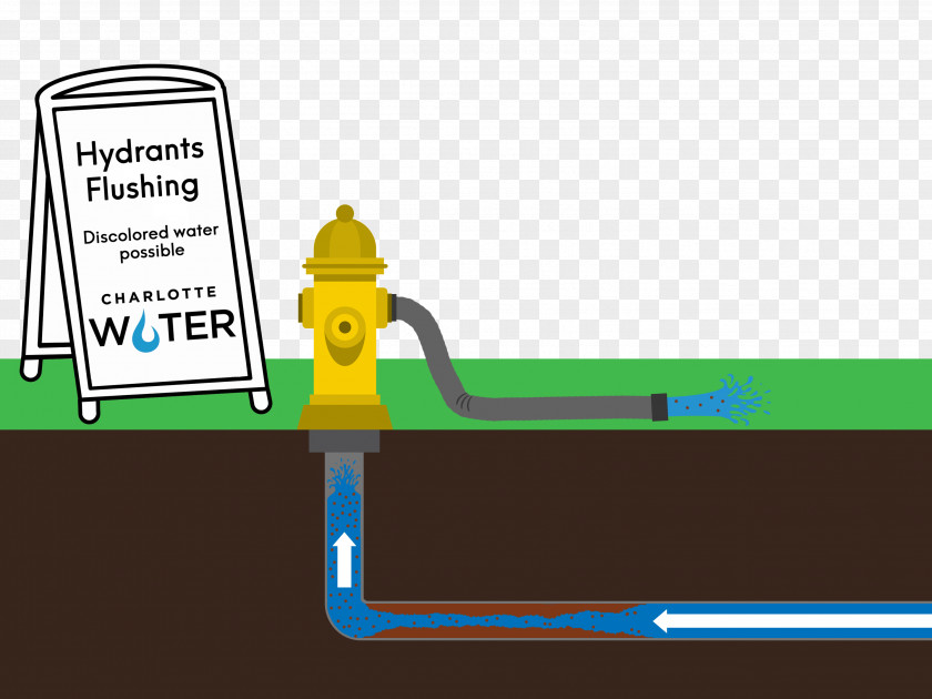 Sterling Publishing Process Flow Diagram Piping And Instrumentation Water PNG