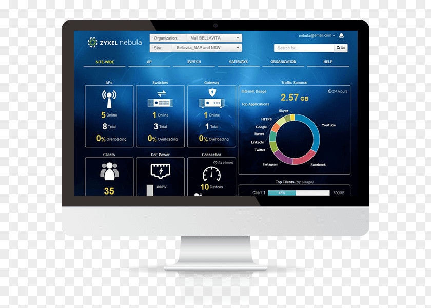 Business Mind Cloud Computing Wireless Access Points ZyXEL S Power Over Ethernet Netzwerk Nebula PNG