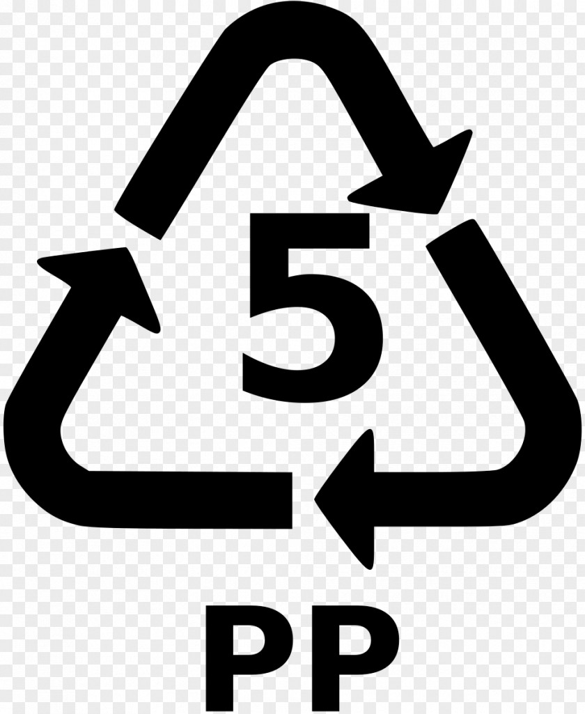 Resin Identification Code Recycling Codes Polypropylene Symbol Plastic PNG