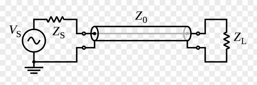 Transmission Line Characteristic Impedance Electrical Coaxial Cable Matching PNG