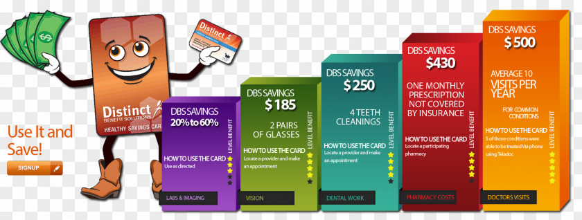 Vip Membership Card Graphic Design Product Brand PNG
