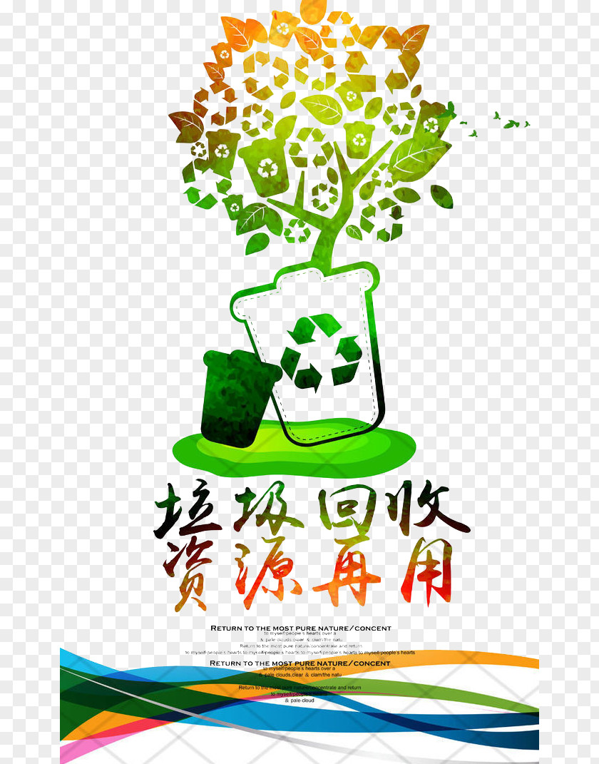 Recycle Garbage Recycling Poster Waste Environmental Protection PNG