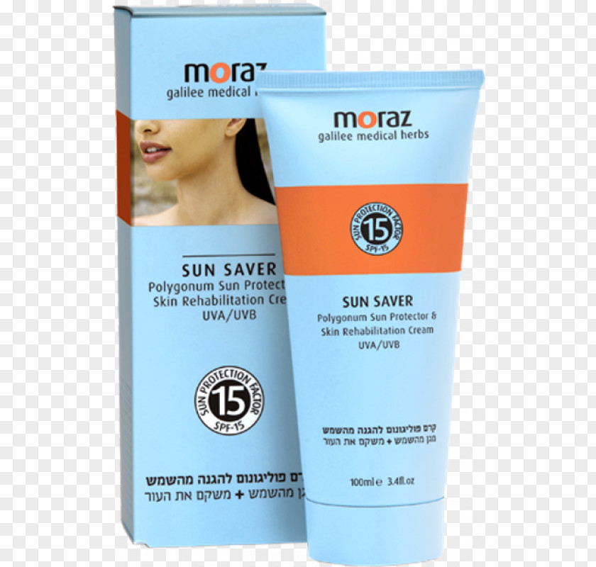 UVA UVB Sunscreen Lotion Cream After Sun Skin PNG