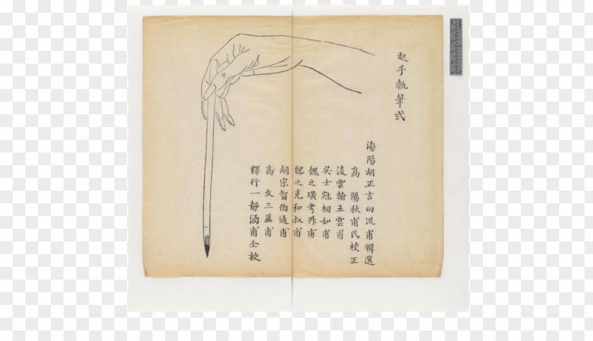 Zhai Shizhuzhai Shuhuapu Book Paper Manual Of Painting And Calligraphy PNG