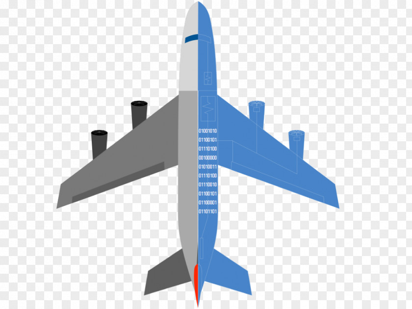 Airplane Aircraft Silhouette PNG