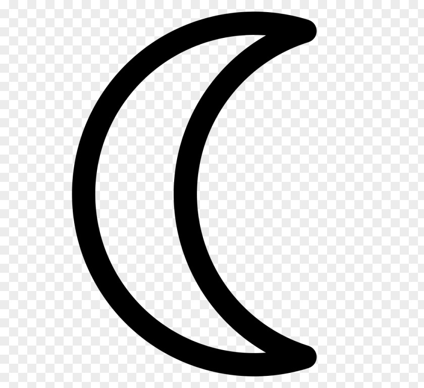 Earth Moon Astronomical Symbols Astrological PNG
