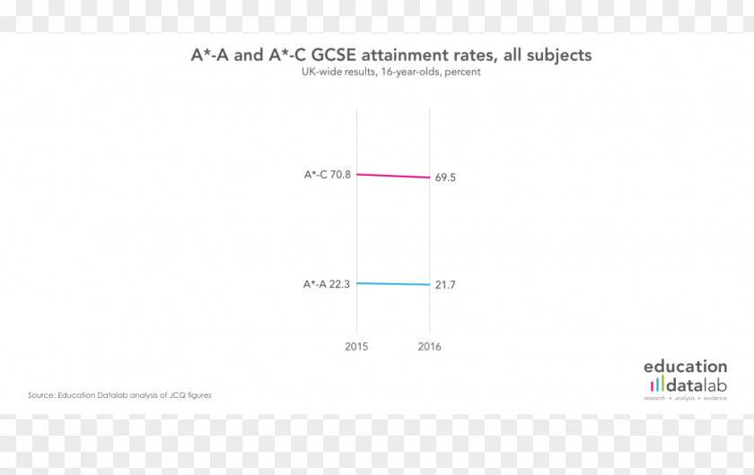 Line Angle Document PNG