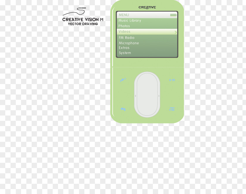 Creative Vision IPod Green PNG