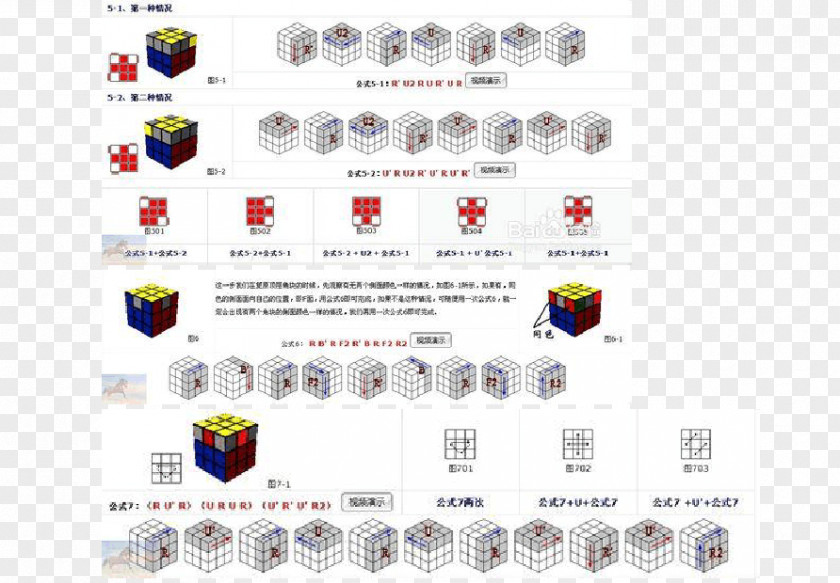 Cube Rubik's 三阶魔方 Pyramorphix Revenge PNG