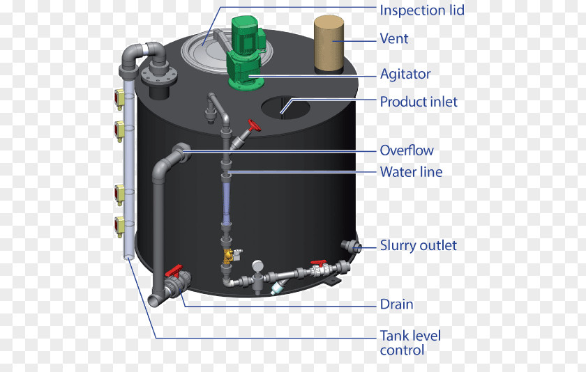 Lime Tank Slurry Water Purification Calcium Hydroxide PNG